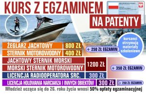 Weekendowe kursy z egzaminami
